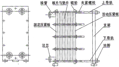 第一分流管与第二分流管交替设置