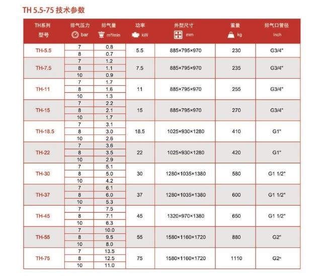 表9 近三年全球市場主要企業智能數據采集終端銷量（2020-2023）&（臺）