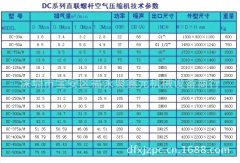 提高灌装效率和精度
