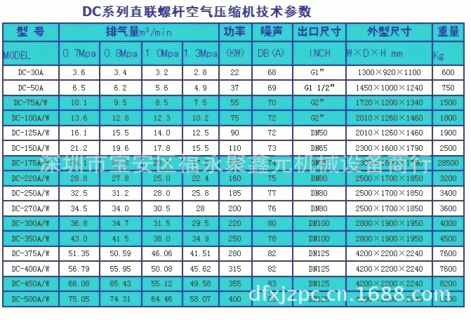 NISO系列端吸泵、NSC、NDS系列中开泵、潜污泵、排污泵、计量泵、消防泵系统、成套供水设备、污水处理设备、工业纯水冷却设备、直饮水设备、海水淡化高压泵